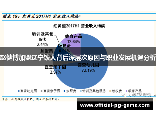 赵健博加盟辽宁铁人背后深层次原因与职业发展机遇分析